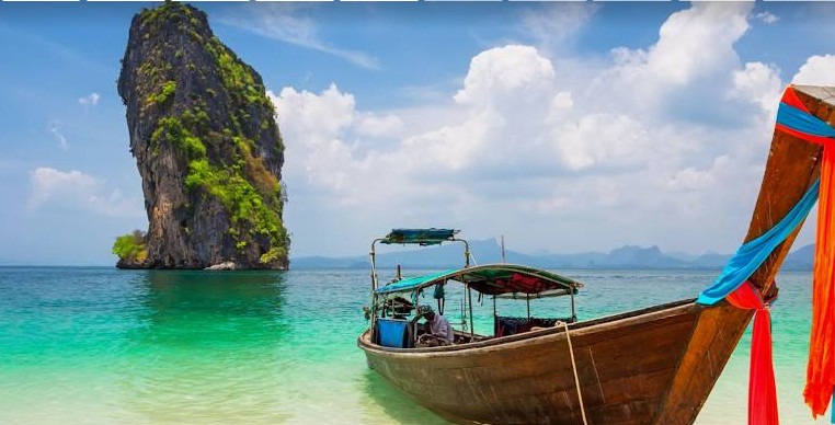 Thailand Tourist Visa Process